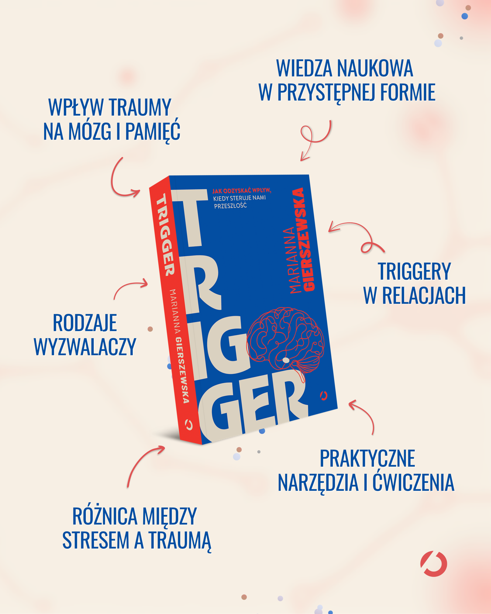 Grafika Social Media 19